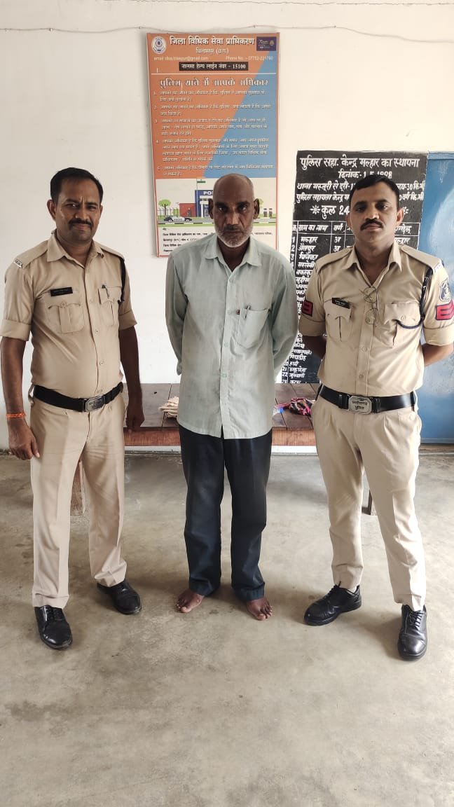 सचिव से गाली गलौच…जान से मारने की धमकी…एफआईआर दर्ज कर पुलिस ने किया आरोपी धमकीबाज को गिरफ्तार