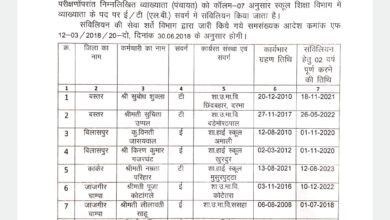 Education News: पंचायत संवर्ग का स्कूल शिक्षा में संविलियन, आदेश जारी