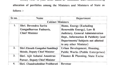 Maharashtra Portfolio Allocation-महाराष्ट्र में विभागों का बंटवारा, CM फडणवीस के पास गृह मंत्रालय