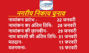 CG NEWS:नगरीय निकाय और पंचायत चुनाव की तारीख़ों का एलान, इस दिन से शुरू हो जाएगा नामांकन