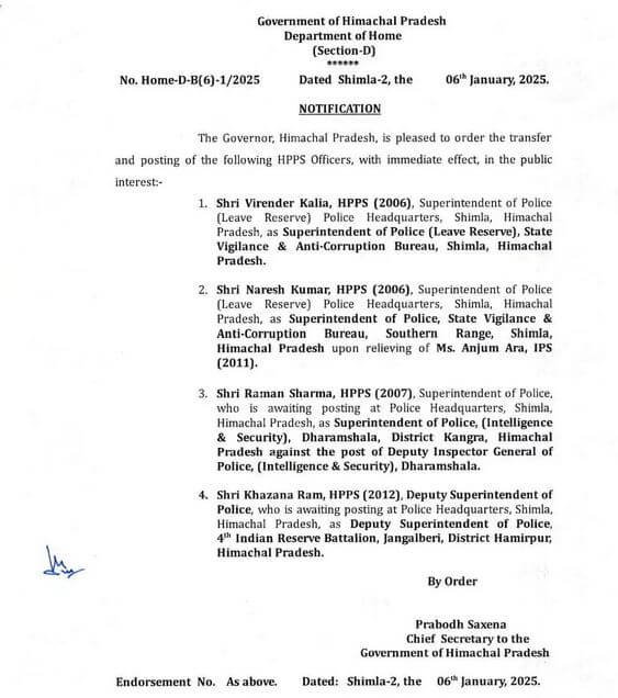 IPS Transfer 2025 : प्रशासनिक फेरबदल, आईपीएस समेत 6 अफसरों के तबादले, नवीन पदस्थापना के आदेश जारी