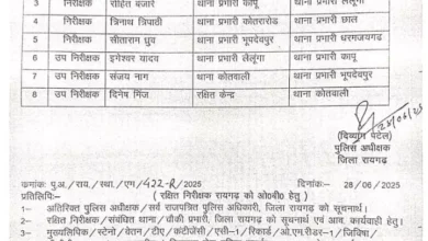 Police Transfer: सात थाना प्रभारियों की नवीन पदस्थापना, देखें लिस्ट