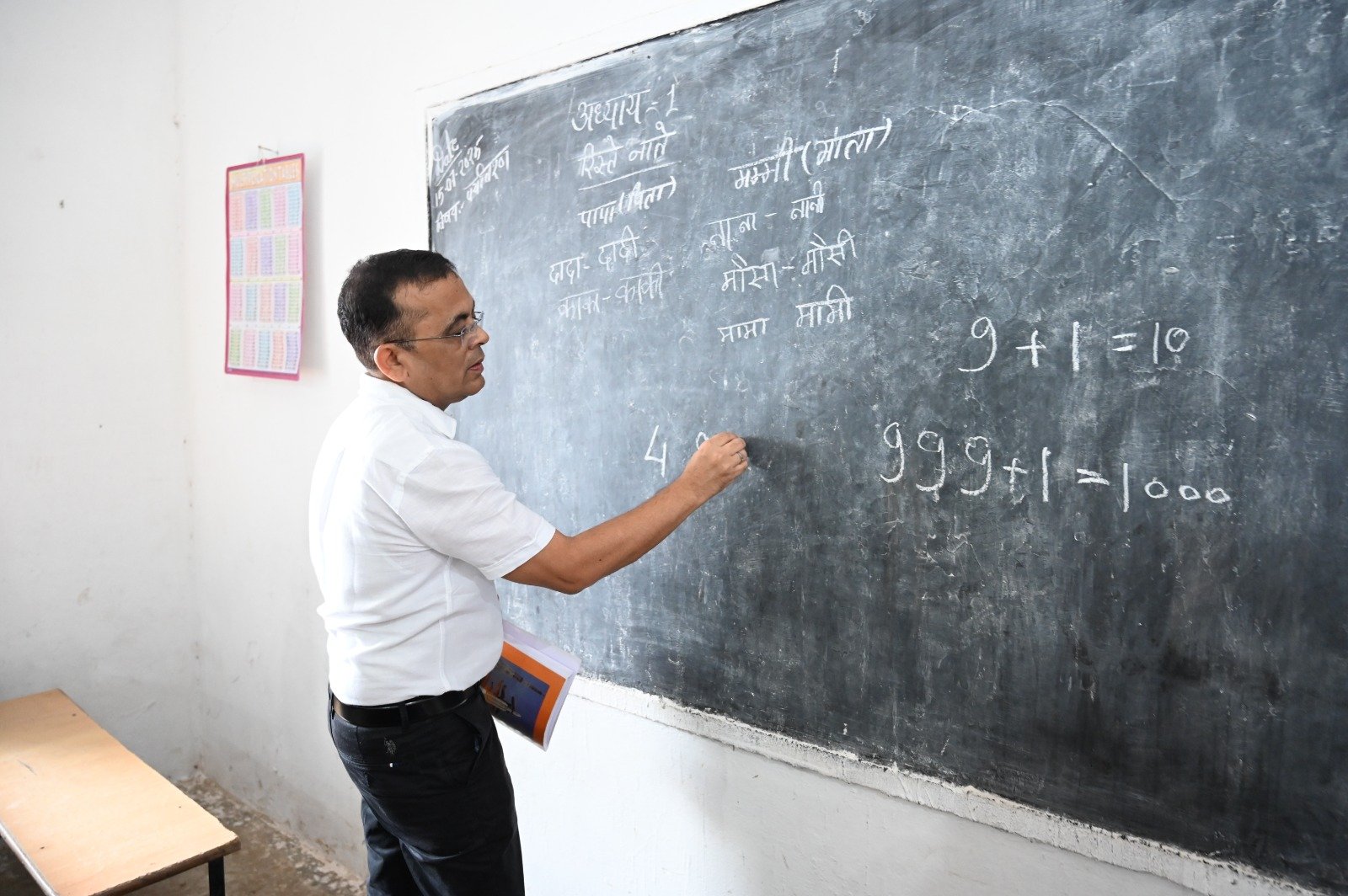 School News-कलेक्टर दिखे शिक्षक की भूमिका में विद्यार्थियों से पूछे सवाल, शैक्षणिक संस्थानों किया औचक निरीक्षण School News-कलेक्टर दिखे शिक्षक की भूमिका में विद्यार्थियों से पूछे सवाल, शैक्षणिक संस्थानों किया औचक निरीक्षण