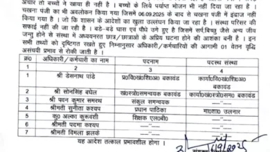 Cg news: गुणवत्ताहीन मिड-डे मील पर सख्त कार्रवाई: 7 शिक्षकों की रोकी गई वेतन वृद्धि, जानें क्या है पूरा मामला