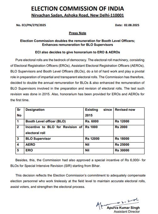 BLO Remuneration Hike
