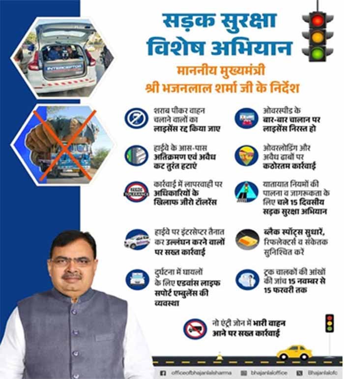 सड़क सुरक्षा पर सरकार सख्त, फुटपाथ दुरुस्ती और अतिक्रमण हटाने की बड़ी कार्रवाई शुरू