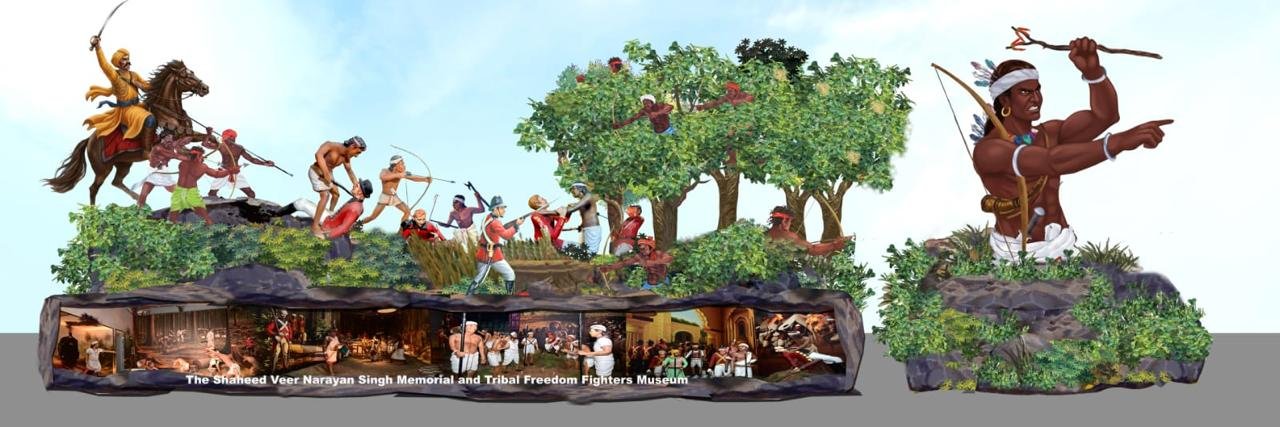 कर्तव्य पथ पर दिखेगा जनजातीय वीर नायकों को समर्पित देश का पहला डिजिटल संग्रहालय,गणतंत्र दिवस समारोह के लिए छत्तीसगढ़ की झांकी का चयन कर्तव्य पथ पर दिखेगा जनजातीय वीर नायकों को समर्पित देश का पहला डिजिटल संग्रहालय,गणतंत्र दिवस समारोह के लिए छत्तीसगढ़ की झांकी का चयन