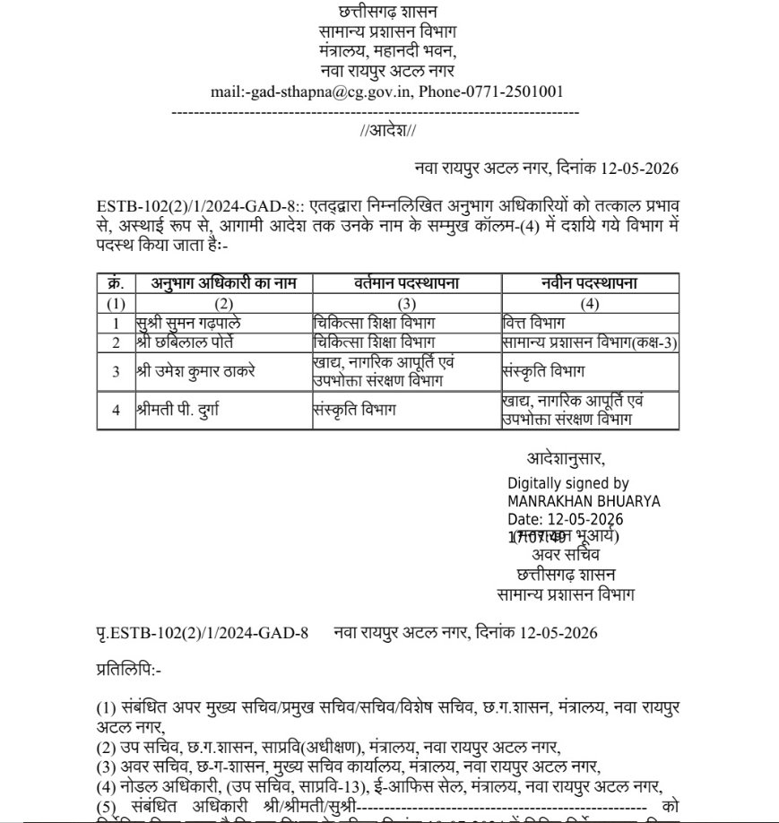 pdurga